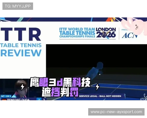 VAR与鹰眼技术结合提升判罚准确性，鹰眼技术和vr